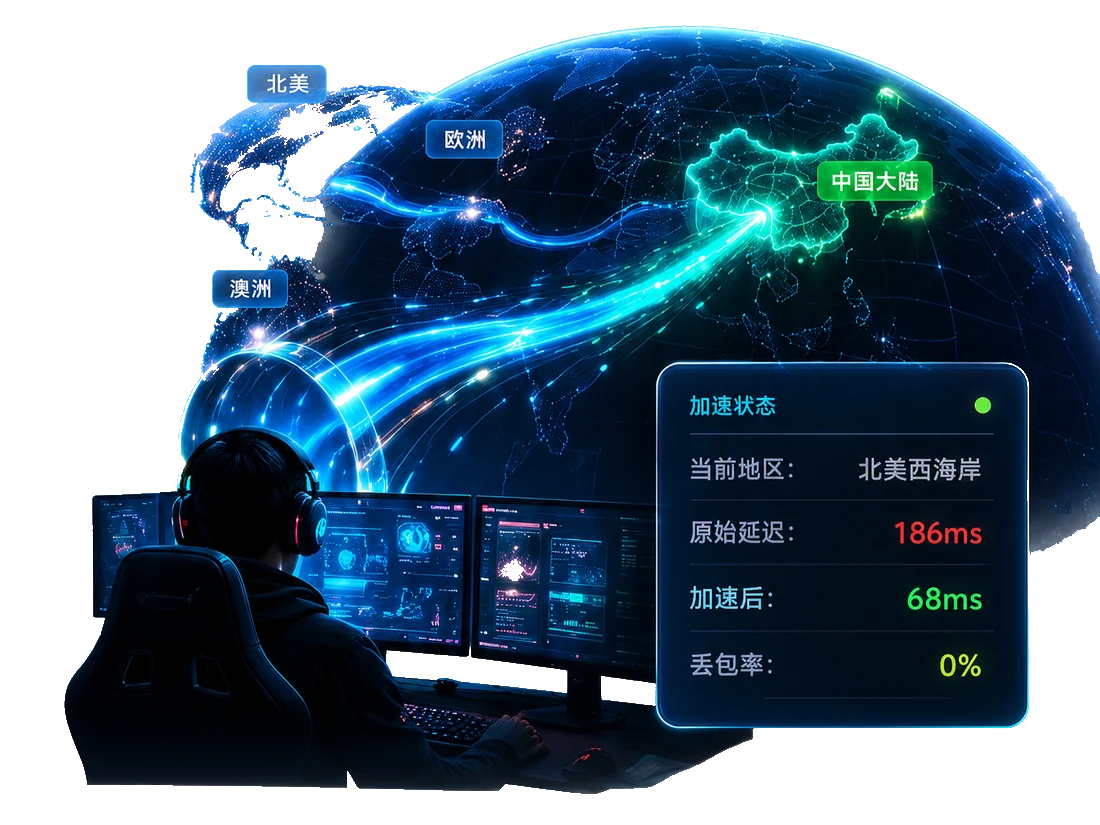 海外玩家通过北美、欧洲、澳洲回国专线加速国服游戏,支持北京、上海、广州三地延迟参考